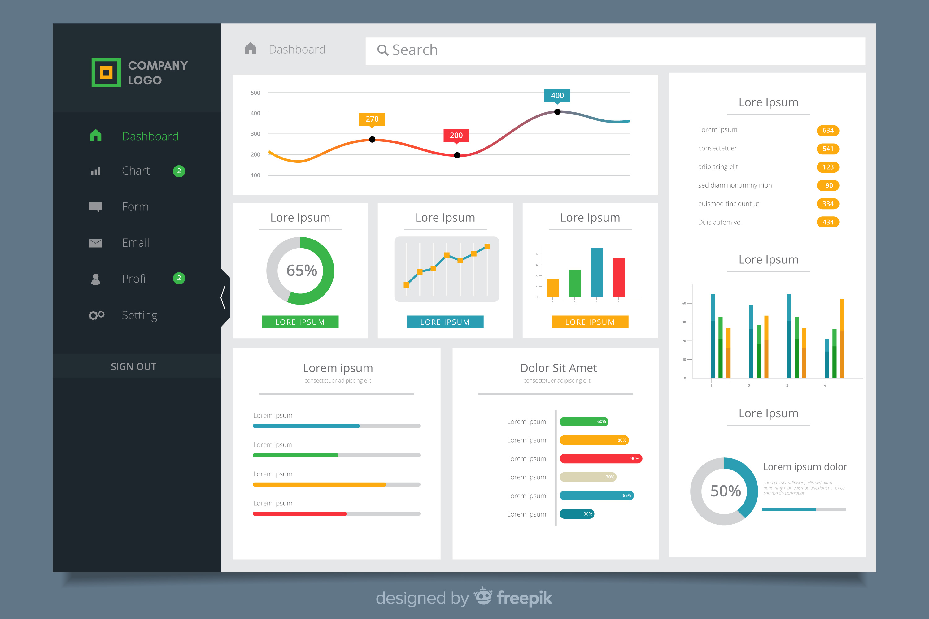 AI Insights Dashboard